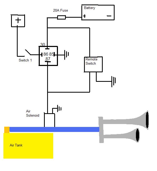 Hadley Air Horns Installation Instructions Wanna be a Car