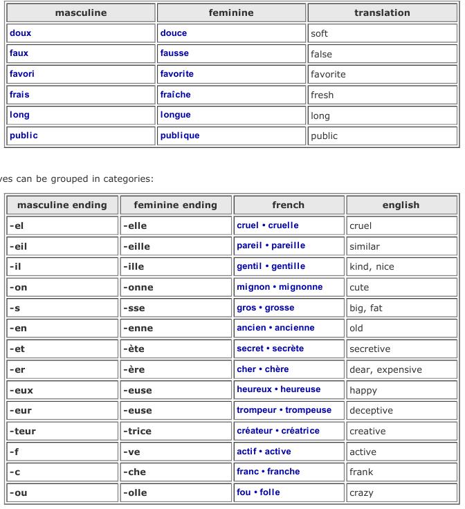 Irregular Adjectives