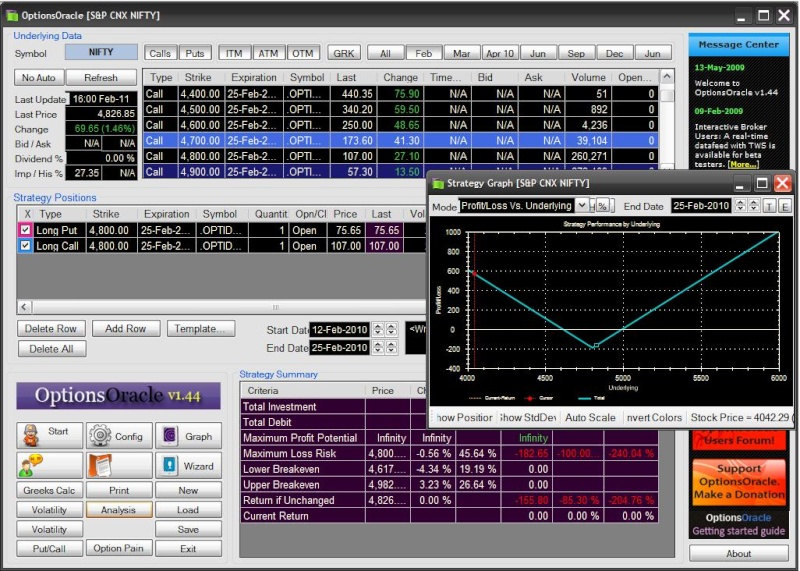 option trading software free download