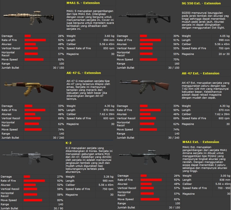 pangkat point blank indonesia. dresses pangkat point blank