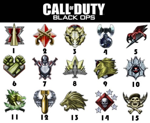 Black Ops 9 Prestige. all lack ops prestige icons.