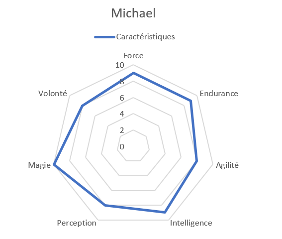 michae10.png