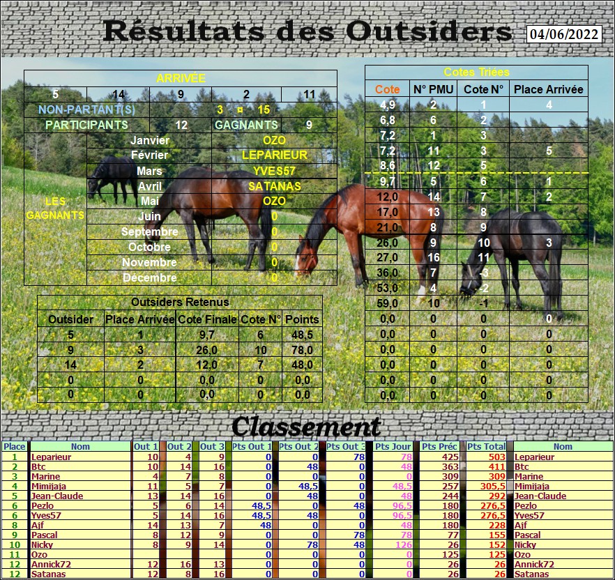 outs1196.jpg