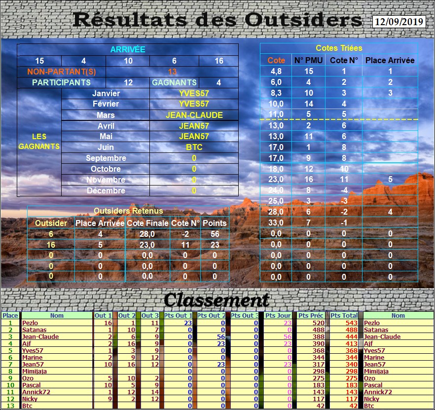 outs_350.jpg