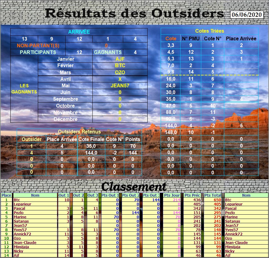 outs_566.jpg